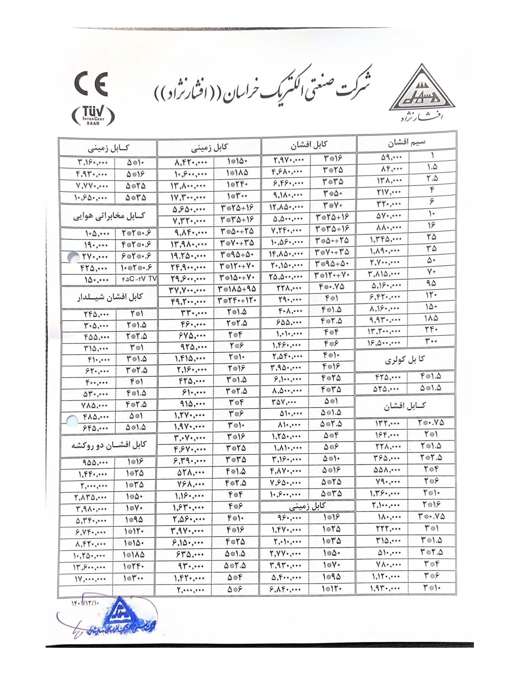 لیست قیمت سیم و کابل خراسان افشار نژاد
