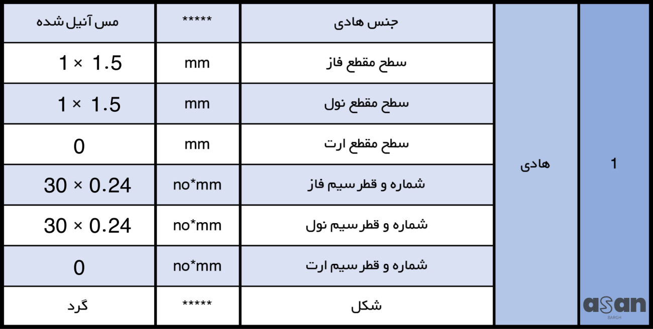 کابل-خراسان-افشار-نژاد-2-1.5