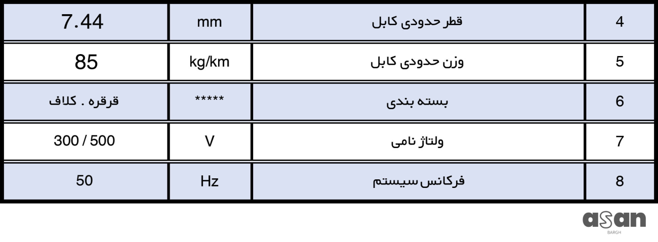 کابل خراسان افشار نژاد 2-1.5