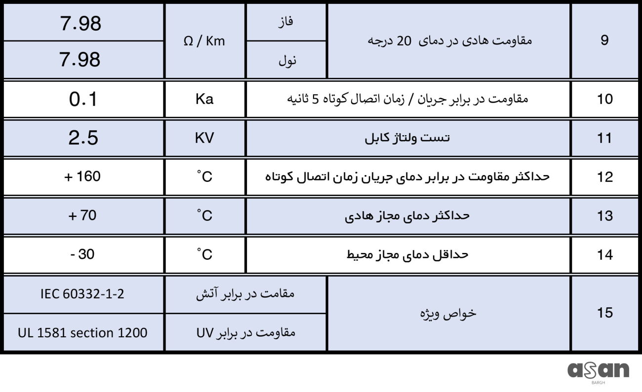 کابل-خراسان-افشار-نژاد-2-2.5