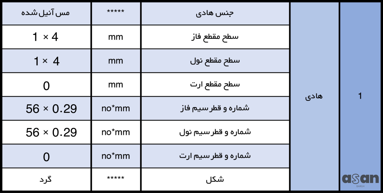  کابل خراسان افشار نژاد 2-4