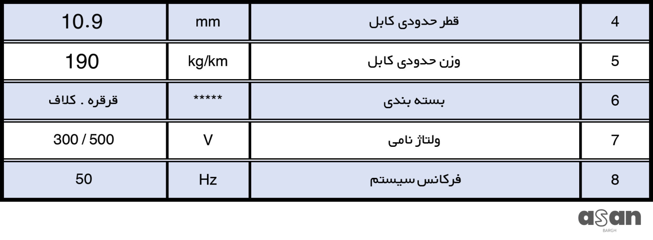 کابل خراسان افشار نژاد 2-4