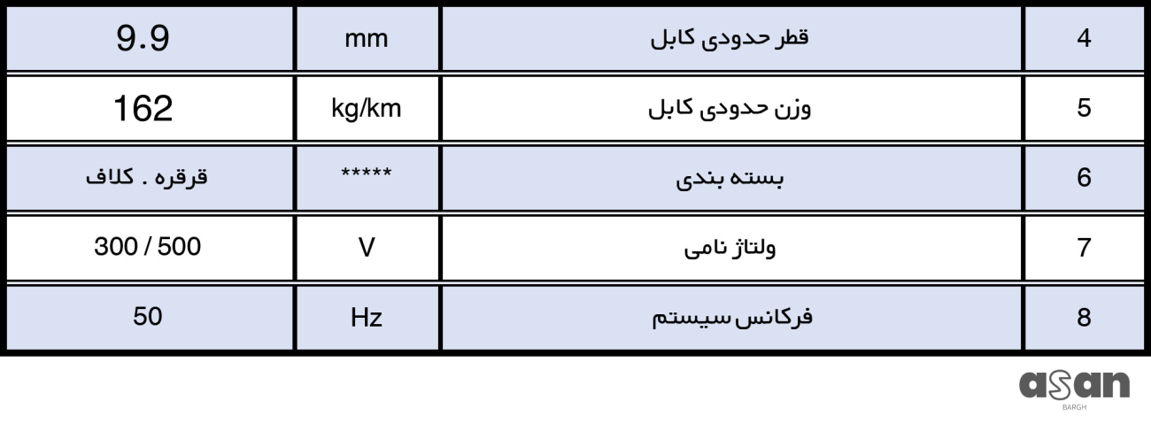 کابل افشان ۳*2.5 خراسان افشار نژاد