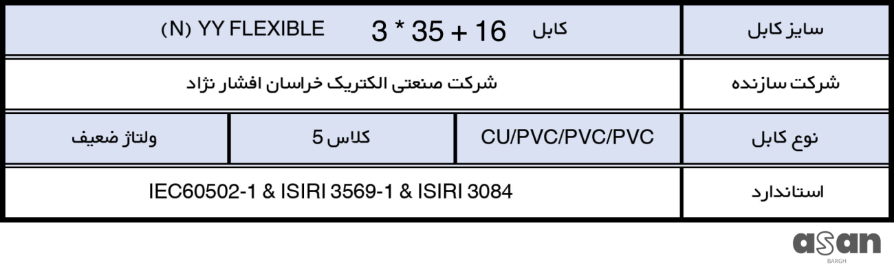 کابل خراسان افشار نژاد 3 35163