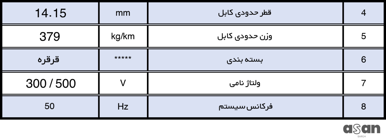 کابل افشان 4*6 خراسان افشارنژاد