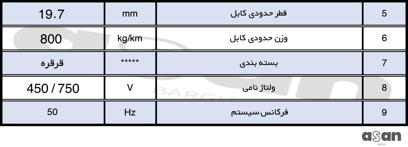 کابل افشان 5-10 خراسان افشارنژاد