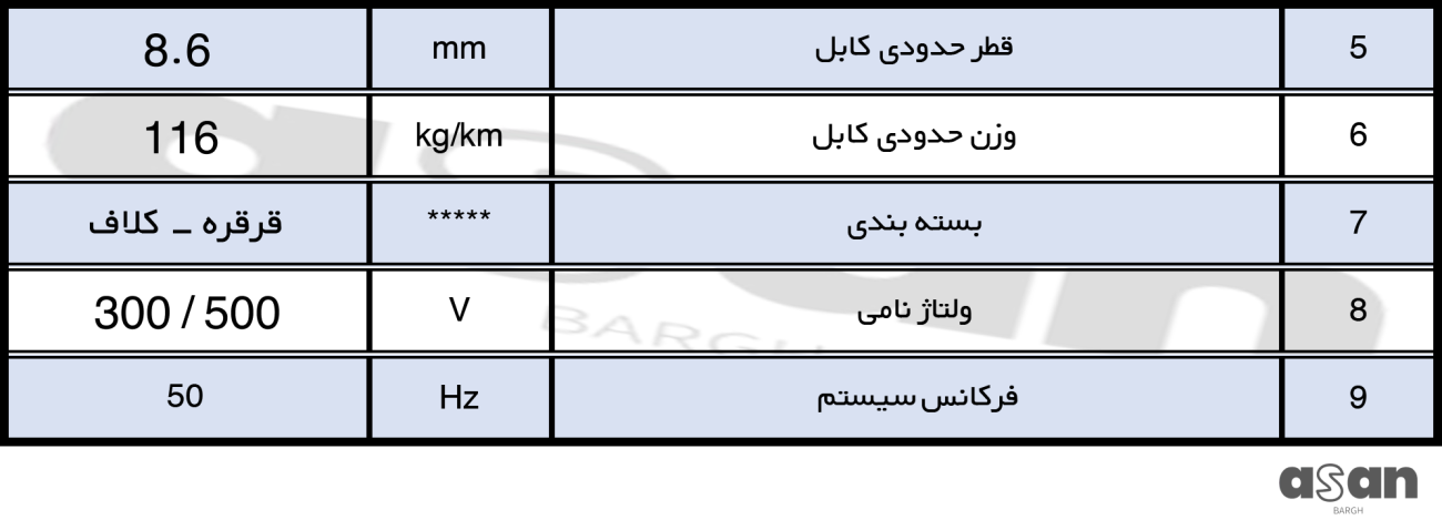 کابل افشان 5*1 خراسان افشارنژاد