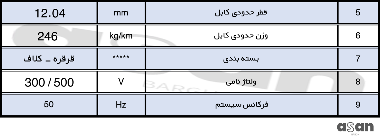 کابل افشان 5*2.5 خراسان افشارنژاد