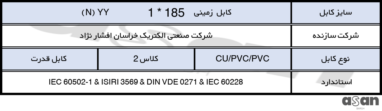 کابل زمینی 1*185 خراسان افشارنژاد